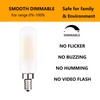 Sunaiony E12 LED Bulb Dimmable 40 Watt Equivalent E12 Candelabra