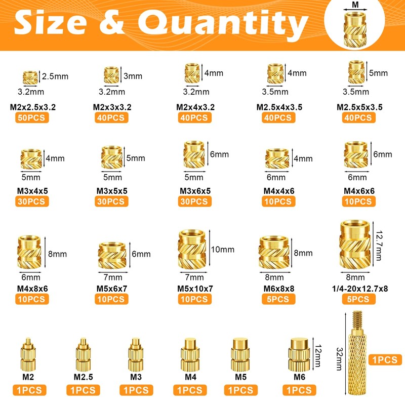 YOMKILU 367-Piece Threaded Insert Set, M2 M2.5 M3 M4 M5