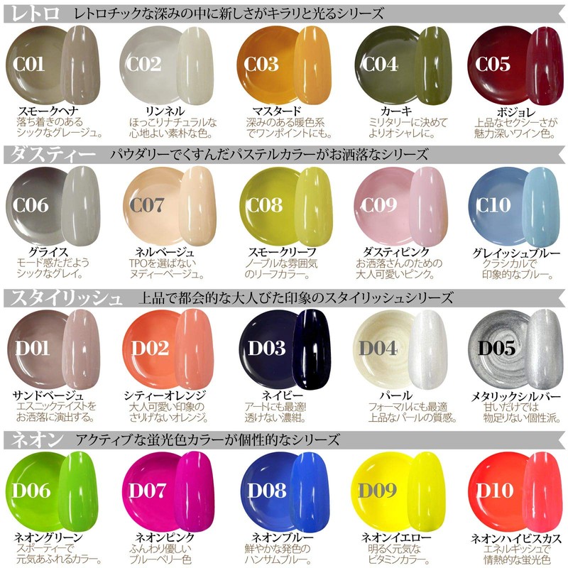 NailRecipe Nail Gel Nail Color Gel 5 Color Set, Coloring,