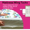 Bedwetz® Potty Training Bed Pads, 100% Waterproof Mattress Protector, Size