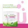 Dr. Theiss Electric Lute Active Isotonic Electrolyte Glucose Blend with