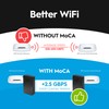 Hitron MoCA 2.5 Adapter for Ethernet Over Coax | 2.5