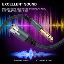 Twozoh XLR Female to 1/4 TRS Cable 2M, Braided 6.35mm Stereo Jack balanced to 3pin XLR Microphone Cable (Professional/HiFi)