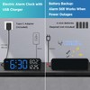 Peakeep Large Display Digital Alarm Clock for Bedrooms, Date Day