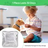 Sanklev Pet Odor Eliminator 2.0 for Self-Cleaning Cat Litter Tray,