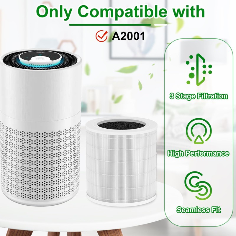 ADDUBEAU A2001 HEPA Replacement Filter, Compatible with Airromi A2001 Air