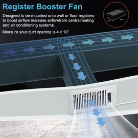 MIDCVFRUN Smart Register Booster Fan 4” x 10” with Thermostat Control Intelligent Heating Cooling Trigger, 10 Fan Speed Adjustable AC Air Vent Fan Booster for Room Wall Floor White