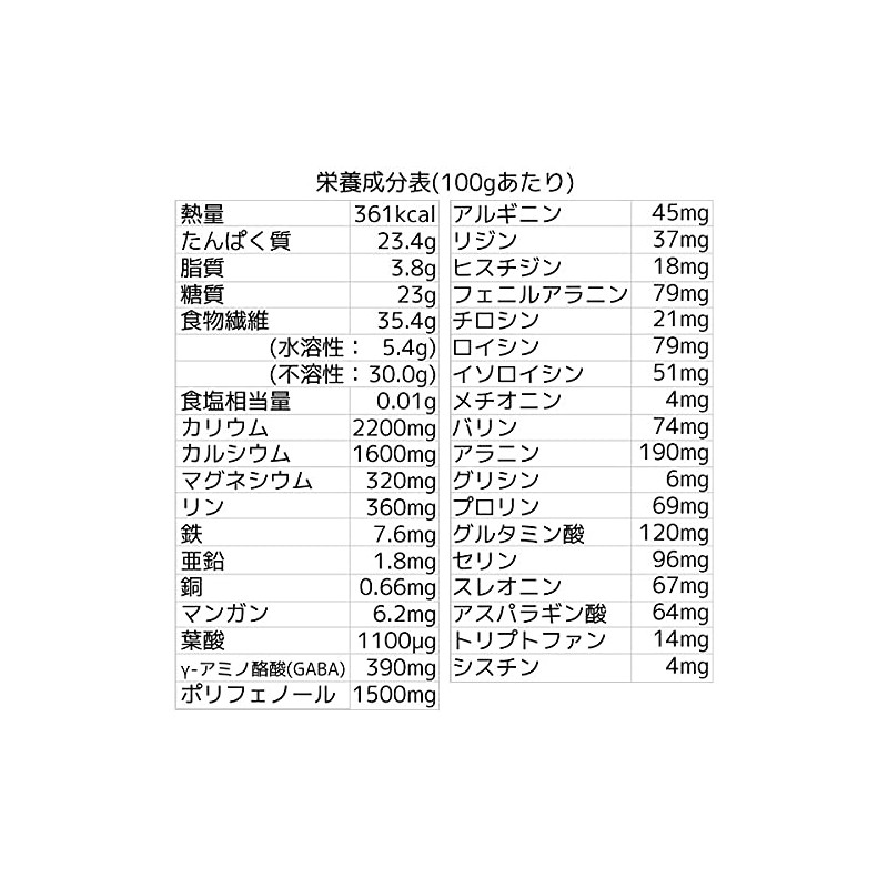 ヘルシーカンパニー オーガニック 国産 モリンガパウダー100ｇ モリンガ粉末 モリンガ青汁 こだわり製法 有機