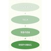 Dermapix Perfect Real Performance Cica Collagen Mask Pack 5p +