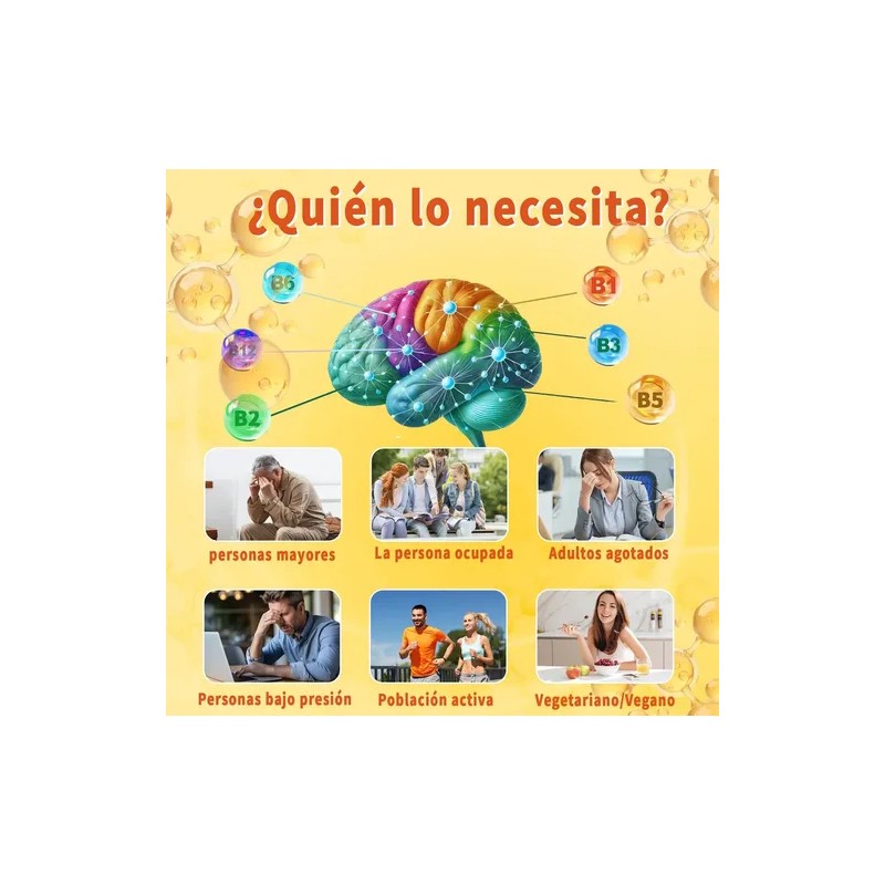 Gwynne Complejo Vitamina Receta B12 Colina Magnesio Inositol Apoyo Energía