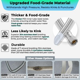 Refrigerator Ice Maker Water Line Kit - Braided Stainless Steel Fridge Water Line with 1/4" Compression Fittings Pex Tubing Core and Water Splitter (6 Feet)