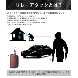 MONOJOY Key Case for Relay Attack Prevention, Radio Waves, Smart Key, Anti-theft, Car, Smart Key Case, Signal Blocking, Relay Attack Protection, Carbon Fiber, PU Leather, Anti-theft Goods, Relay