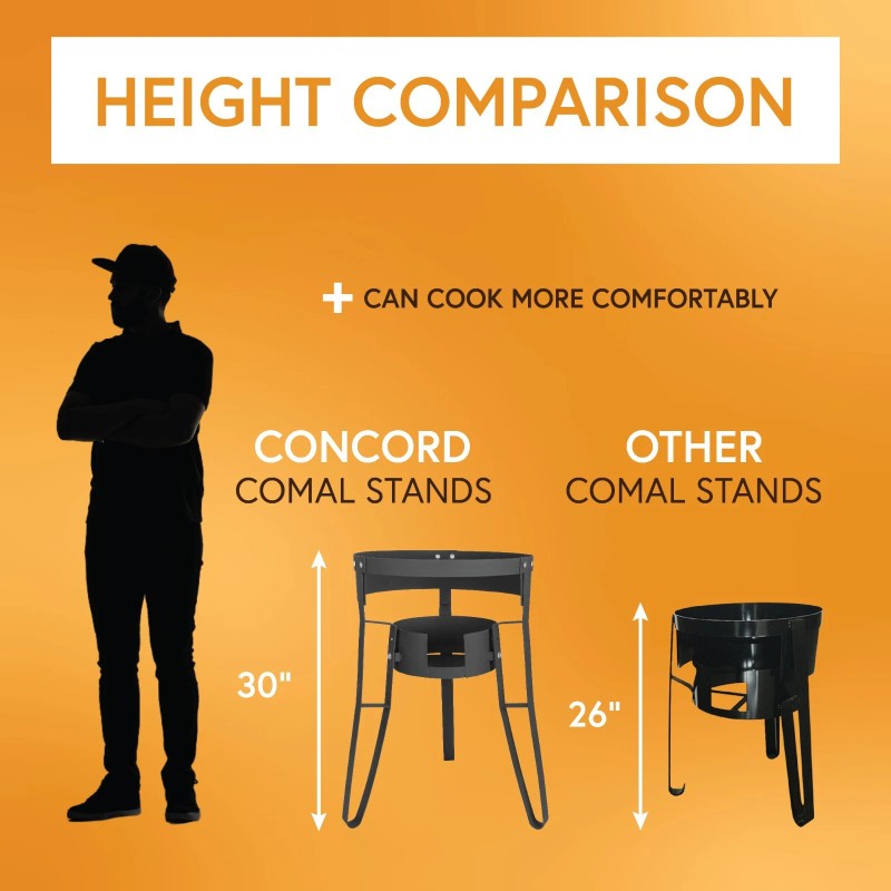 CONCORD 30" Powder Coated Steel Comal Stand with Adjustable Burner