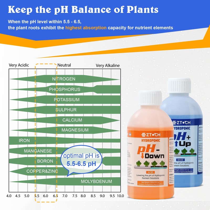 EZTOCH pH UP and Down for Hydroponic Plants, Adjust the