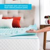 Linenspa 2 Inch Convoluted Gel Swirl Memory Foam Mattress Topper