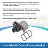 REPAIROCK Car Idle Air Control Valve for Honda Element 2003-2006
