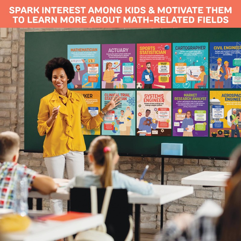 Decorably 15 Math Career Posters for Classroom, 11x14in Educational, Matte-Laminated
