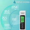Cxjesin 4 in 1 Digital Water Tester for Drinking Water