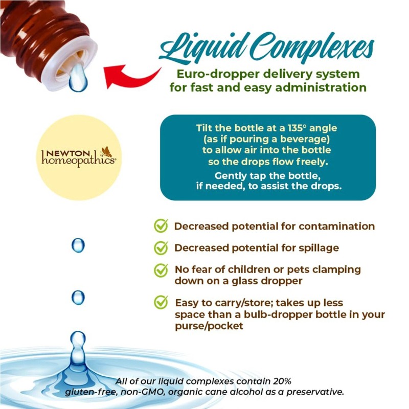 Newton Labs Sciatica & Nerve Care, Homeopathic Formula, 1 Fluid