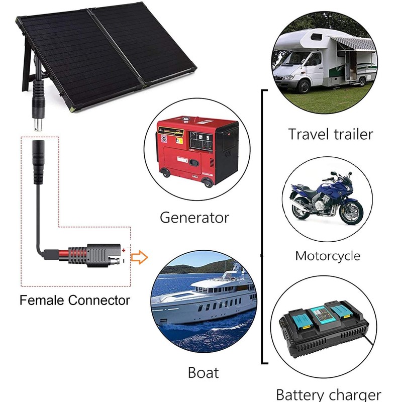 SolarEnz DC8mm Female to SAE Connector Perfectly Compatible with Solar