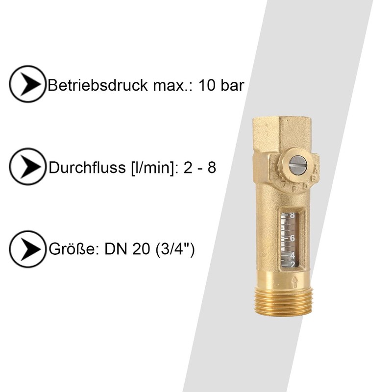 NICCOO Brass Flow Meter, External Thread 3/4 Inch/DN20 Flow Rate