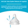 4pcs Soft Silicone Baby Nipple for Spectra Bottles, Fast Flow
