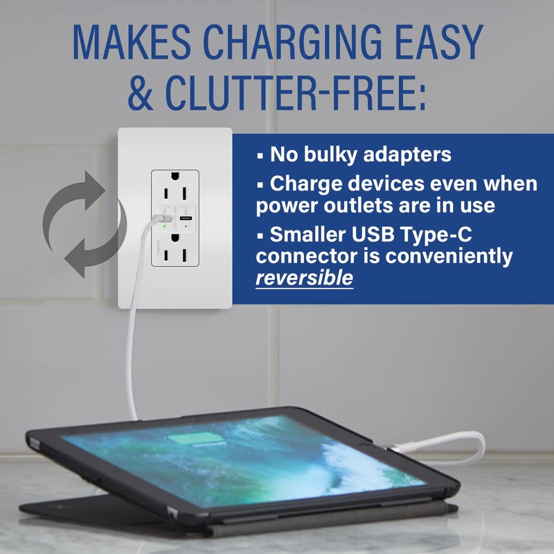 adorne 15A Tamper-Resistant Ultra-Fast Plus Power Delivery USB Type-C/C Outlet