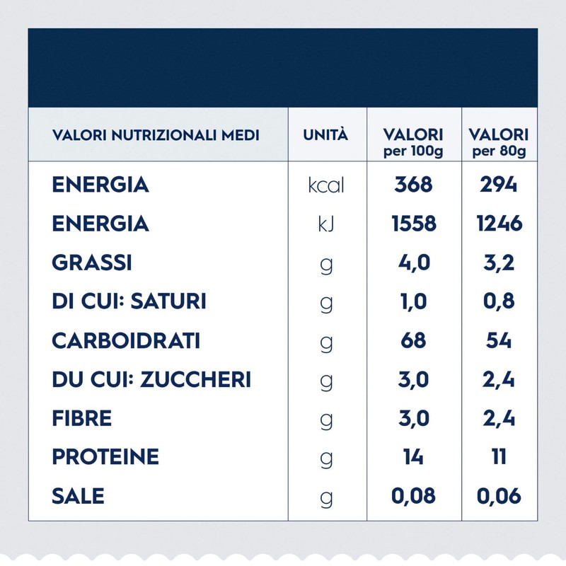 Barilla Pasta all'Uovo, le Emiliane Fettuccine, 500g