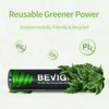 BEVIGOR 1500 Cycle AAA Rechargeable Batteries,1100 mAh High Capacity 1.2V