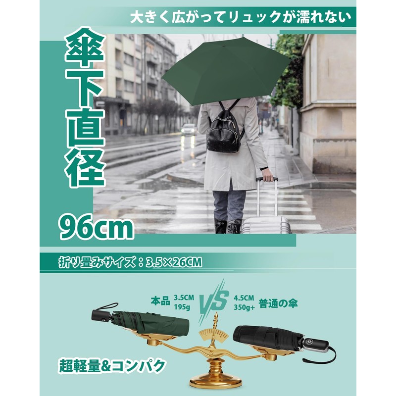 NINEMAX Folding Umbrella, Ultra Lightweight, Parasol, One Touch, Automatic Opening/Closing