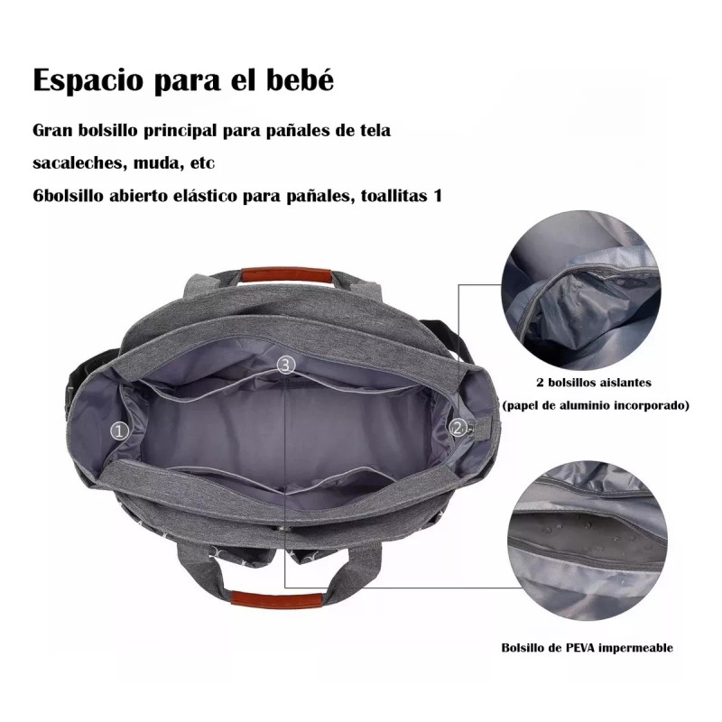 LUNA PARK Mochila Impermeable Multifuncional Para Pañales De Exterior