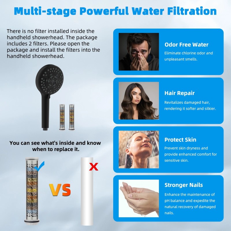 Hibbent Upgraded 13'' Dual Filtered Rainfall Shower Head Combo with