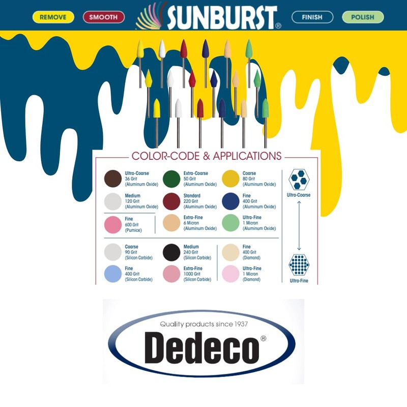 Dedeco Sunburst - 3/32” (2.35 mm) Shank Points - Precision