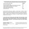 Bongiovanni Bontà Naturali Macadamia Intero 250 g