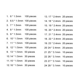 Rubber O-Ring 1200pcs Nitrile O Ring Metric 24 Sizes 6-28mm Washer Gaskets Seal Assortment Kit for Plumbing Sump Plug Auto Tap Repair