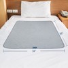 Incontinence Bed Pads Washable, Slip Resistant Waterproof Bed Pads (2