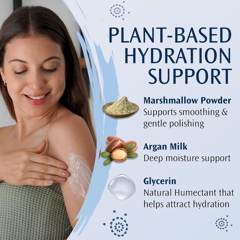 AQUAPON 6 OZ AFTER EXFOLIATION HYDRATING & FIRMING BODY CREME