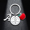 Teacher Initial Alphabet Keychain Gifts Teacher Teachers Day Appreciation Gifts