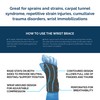Trainers Choice Wrist Brace and Support with Double Stays Assists