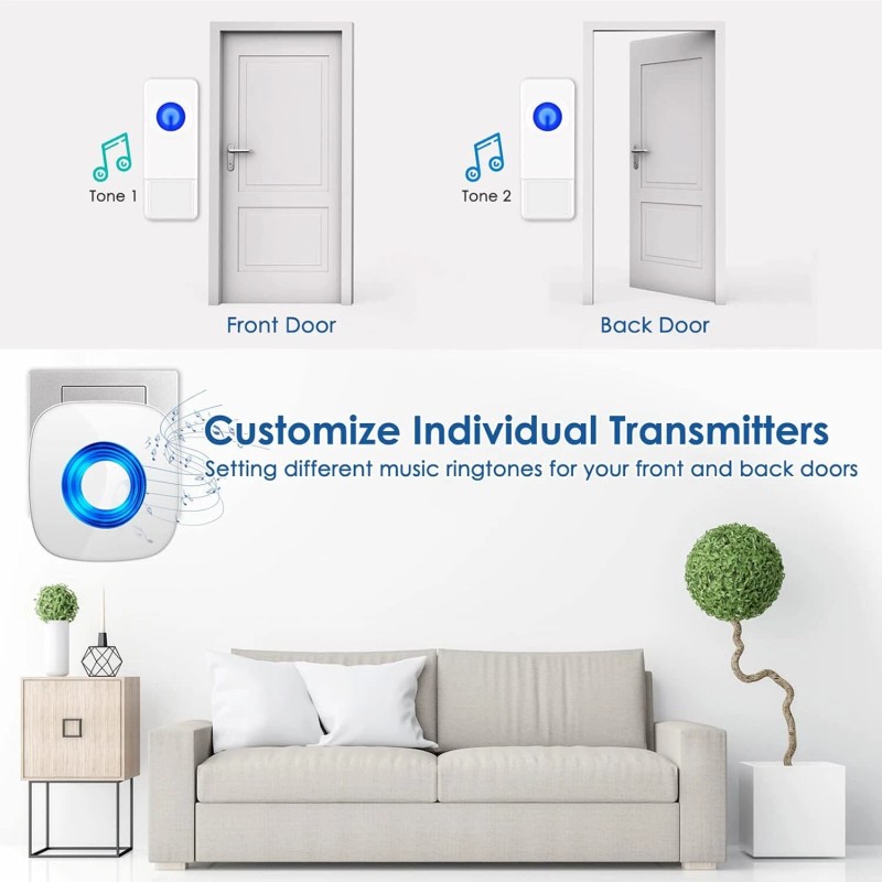 PHYSEN Wireless Doorbell with 2 Receivers 2 Buttons - PHYSEN