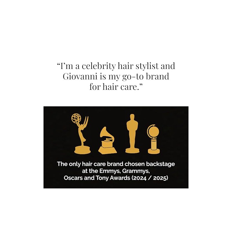 GIOVANNI 2Chic Ultra-Sleek Hair & Super Body Potion, 1.8 Oz