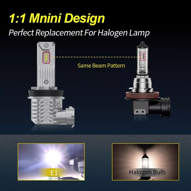 MHK Lighting For Honda Pioneer 500 700 LED Bulbs 2019-2024