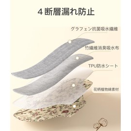 Set of 2, Floral Pattern, Light Incontinence Pad, 3.4 fl oz (100 CC), Water Absorbent, 10.2 inches (260 mm), Urine Leak Prevention, Waterproof Pad, Antibacterial, Cloth Napkins, Cotton Material,