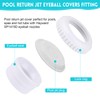 Pool Jet Nozzle Covers for Hayward sp1419D Inlet Fitting, Swimming