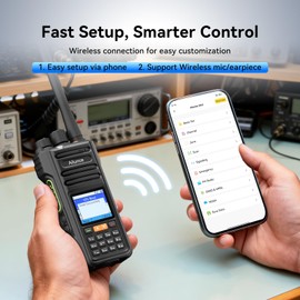 Retevis Ailunce HA2 APRS Dual Band Ham Radio with APP Control (1 Pack)