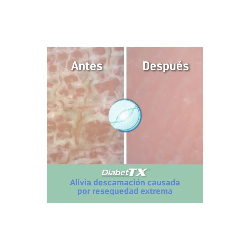 Goicoechea DiabetTx Crema Humectante e Hidratante 400 ml