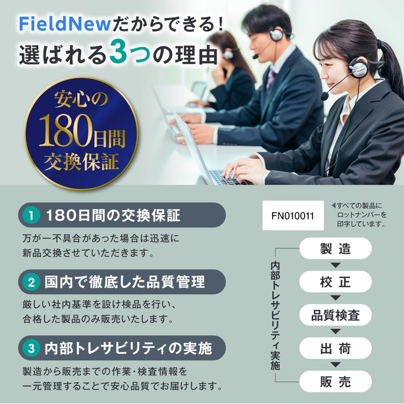 FieldNew Brix 0-55% Digital Brix Brix 0-55% [For Measuring Sugar