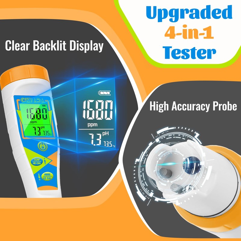 CIZTADA pH Meter for Water Digital EC and PPM Meter