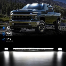 HTZCMOTO LED Cab Roof Marker Lights Compatible with Silverado/Sierra 2500HD 3500HD 2020-2024, Top Cab Clearance Lights for Trucks, White Light + Clear Len