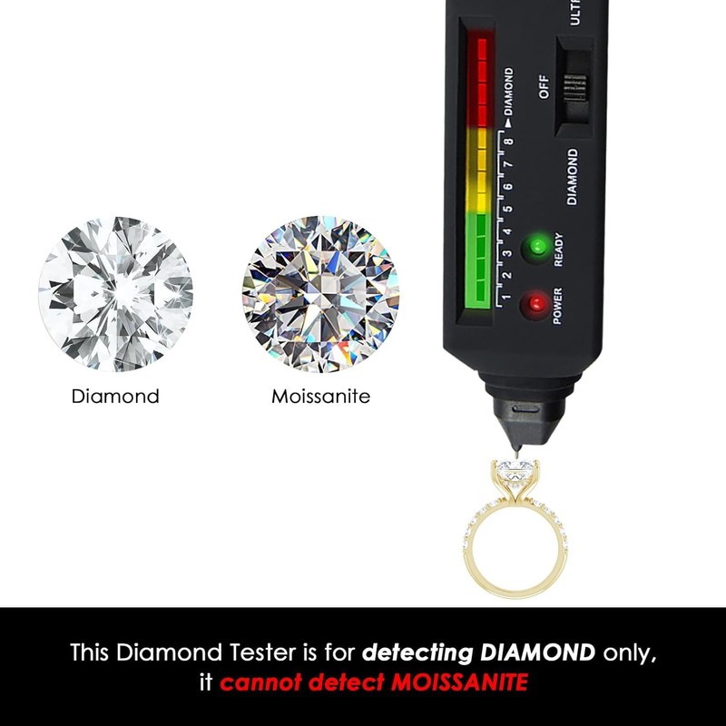 Diamond Tester Professional with UV Light, Jewelry Gem Tester Pen，Portable